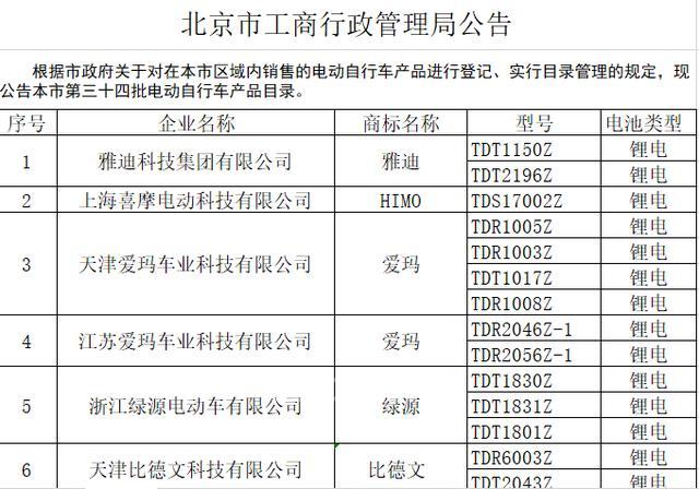 锂离子电池与铅酸电池上演“冰与火之歌”